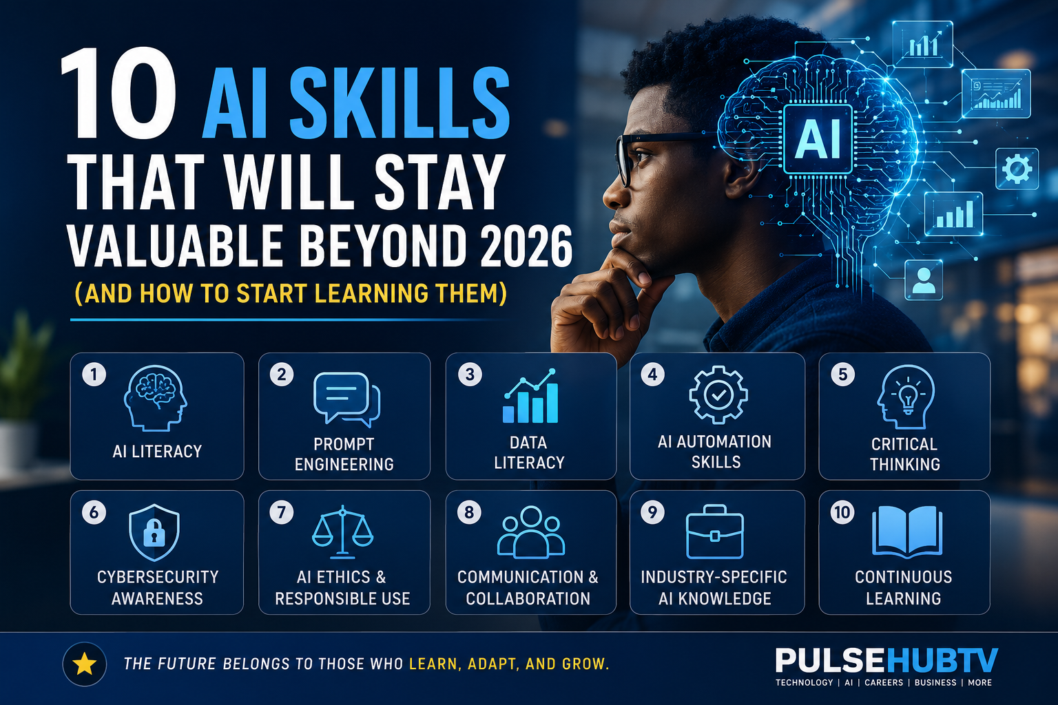Artificial intelligence careers